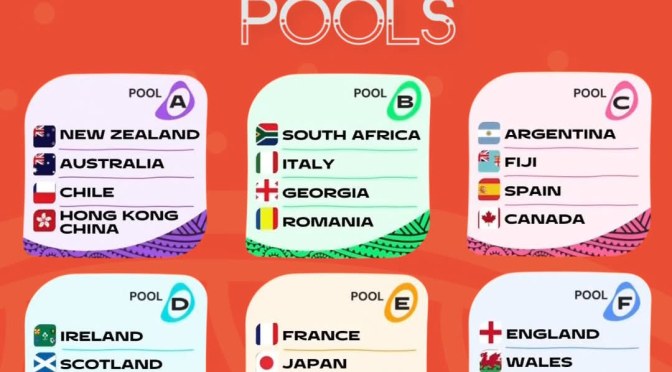 Springboks Eye Historic Fifth Title at RWC 2027